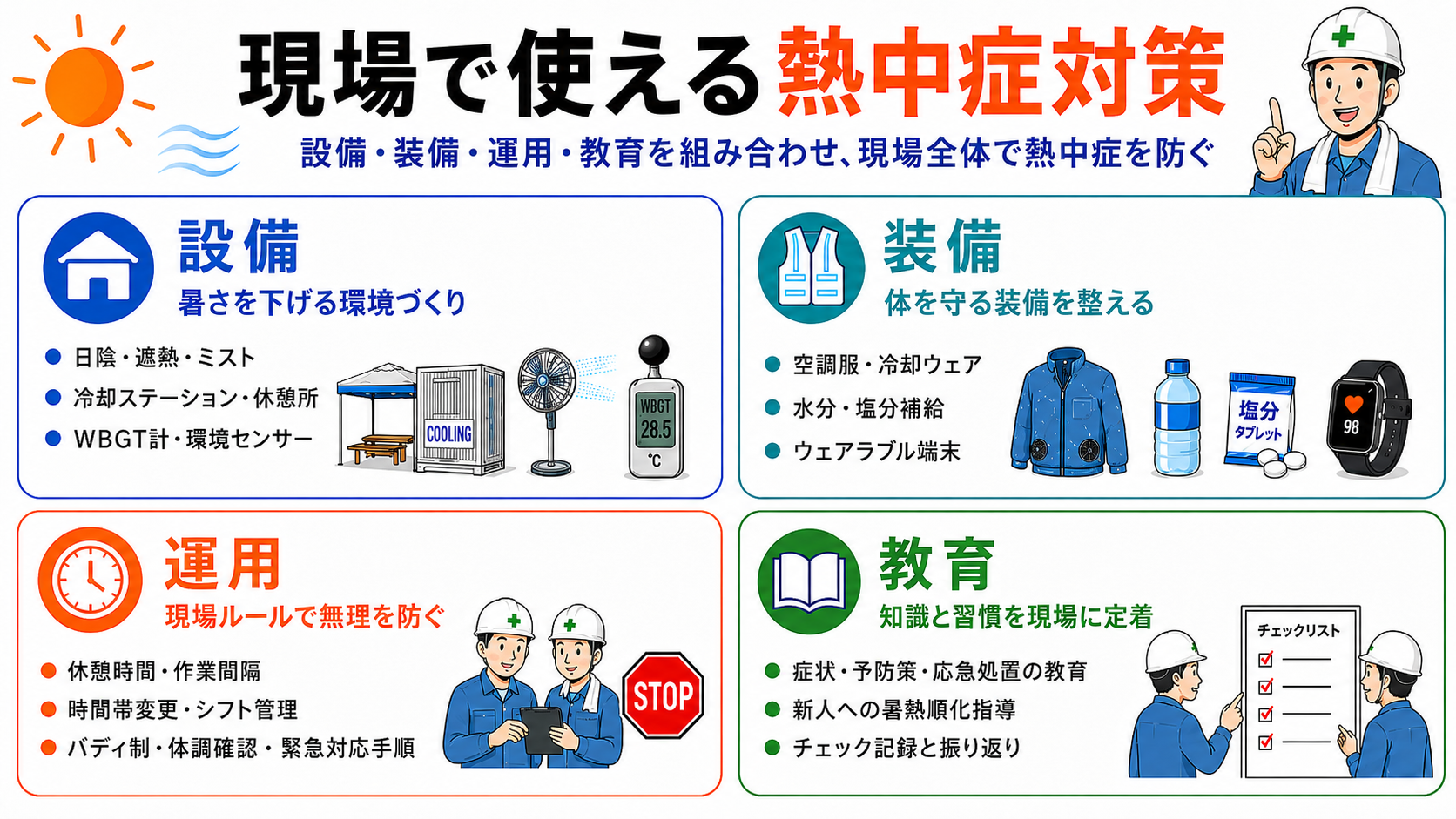 現場で使える熱中症対策