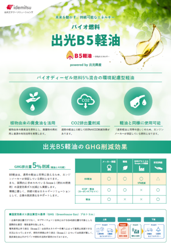 出光B5軽油