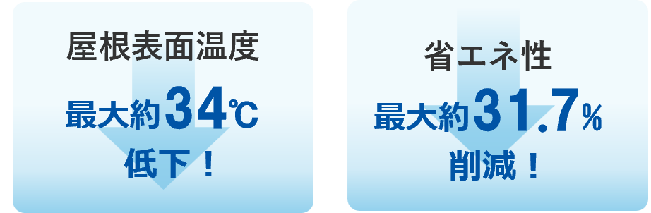 導入事例１
