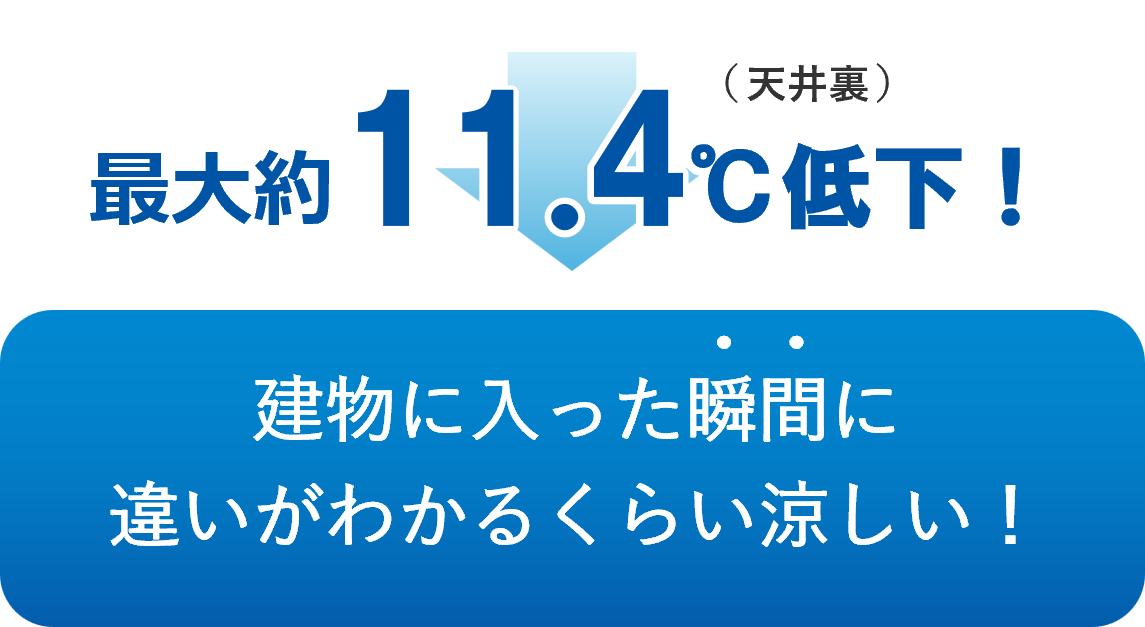 ラディクール塗料