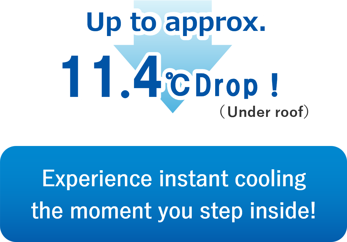 Thermographic comparison showing an 11.4°C temperature drop with Radi-Cool