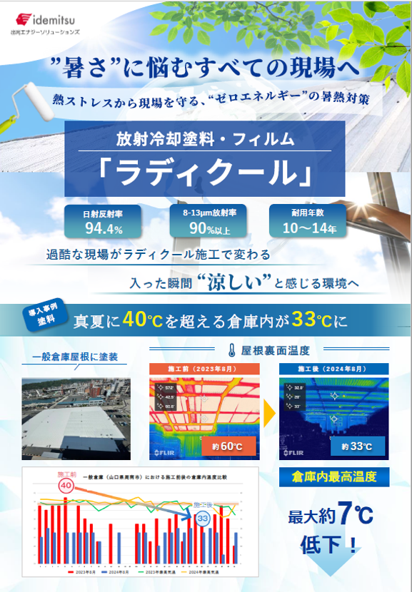 放射冷却素材「ラディクール」